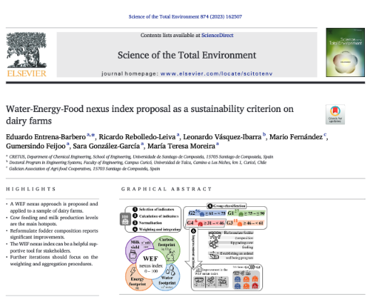 Water-Energy-Food nexus index proposal as a sustainability criterion on dairy farms