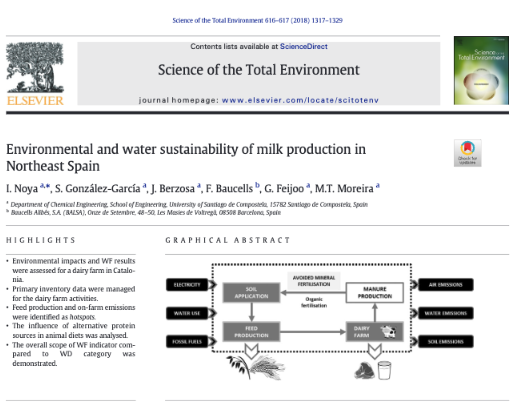 Environmental and water sustainability of milk production in Northeast Spain